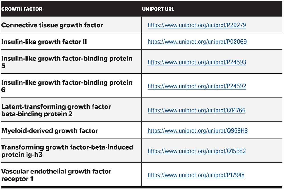 Exovex-Molecular-Characterization-2