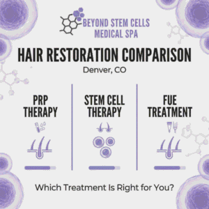 Hair restoration specialist examining a patient's scalp during a PRP, stem cell, and FUE consultation in Denver