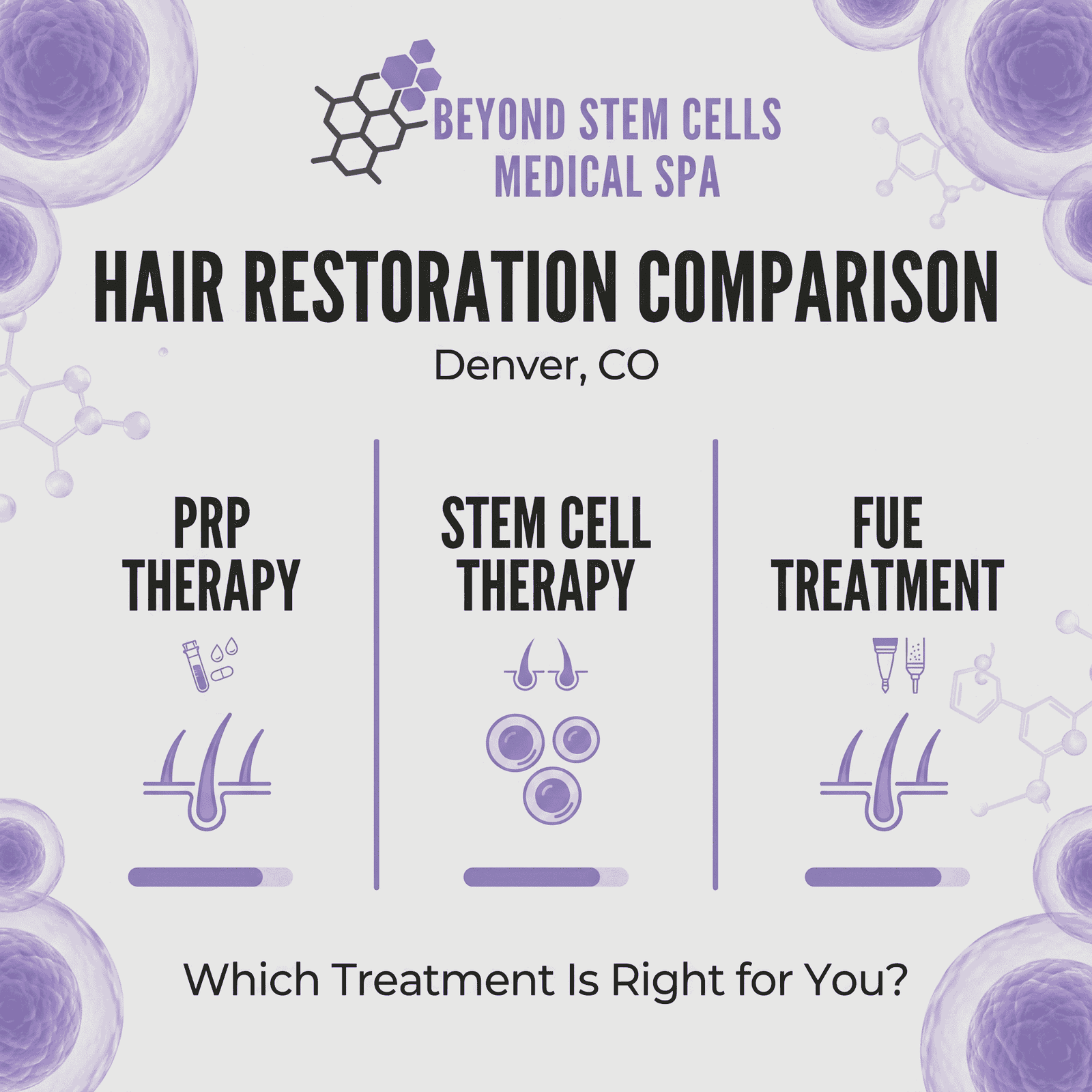 Hair restoration specialist examining a patient's scalp during a PRP, stem cell, and FUE consultation in Denver