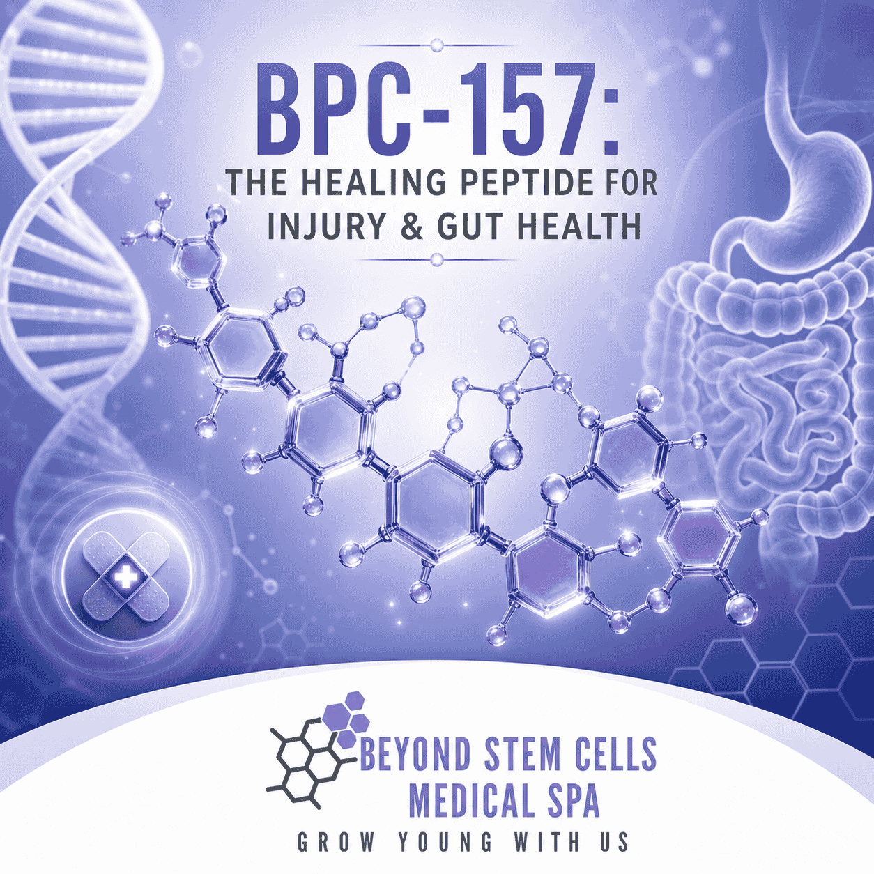 Infographic of BPC-157 peptide molecular structure with icons for injury repair and gut health